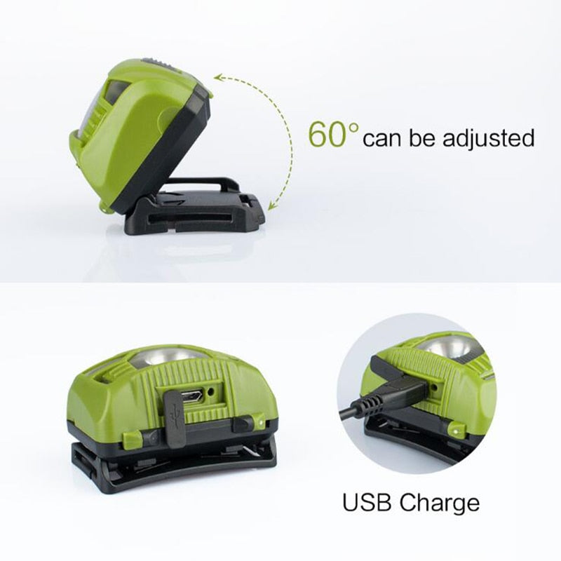 CREE LED Motion-Sensor Headlamp | USB Rechargeable