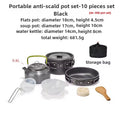 Camping Cookware Set | 1–3 People