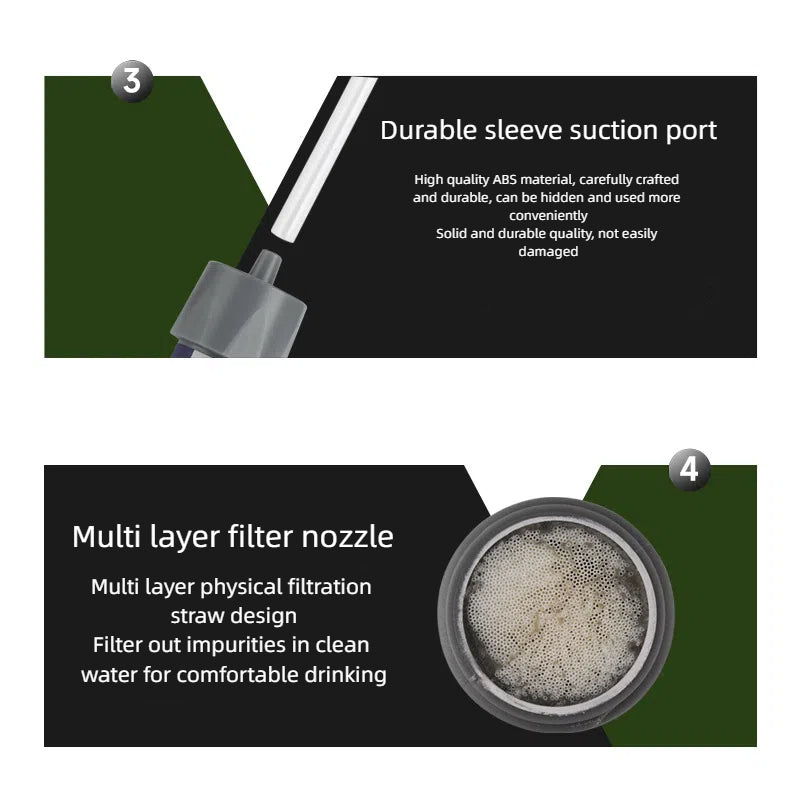 Compact Water Filter Straw