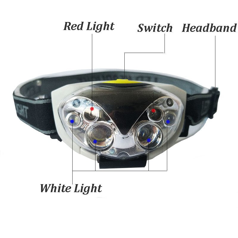 LED Headlamp | 3 Lighting Modes