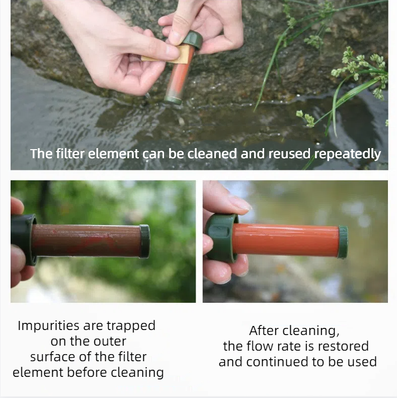Portable Pump Water Filter