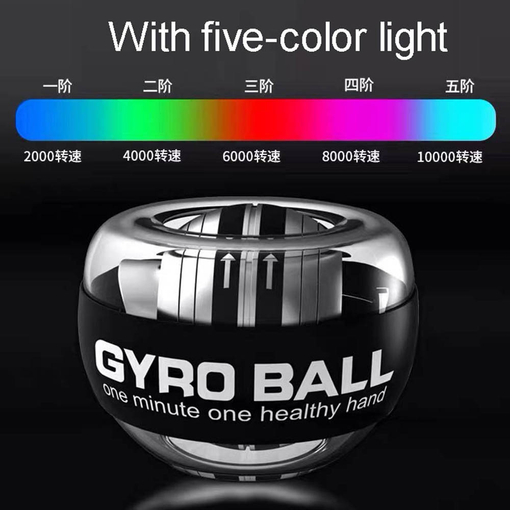 Self-Starting Gyroscopic Wrist Trainer with Counter