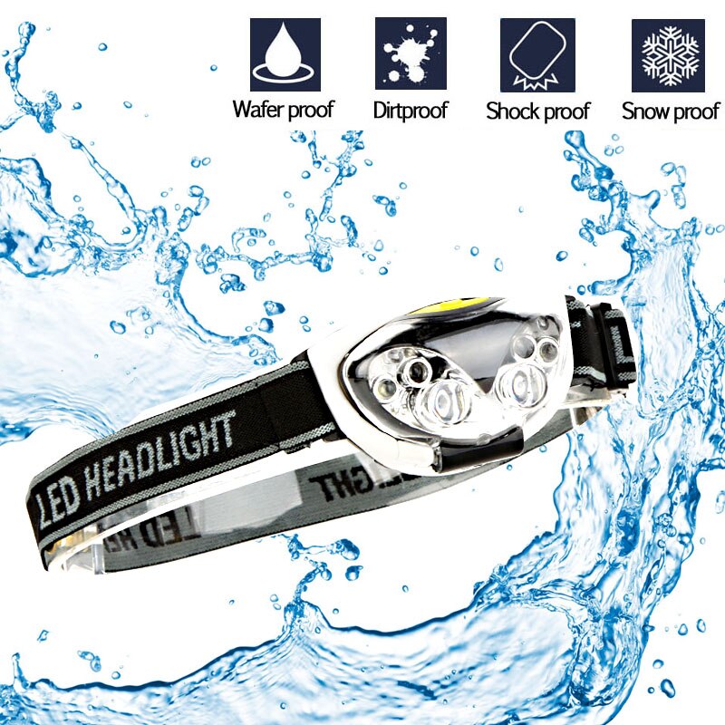 LED Headlamp | 3 Lighting Modes
