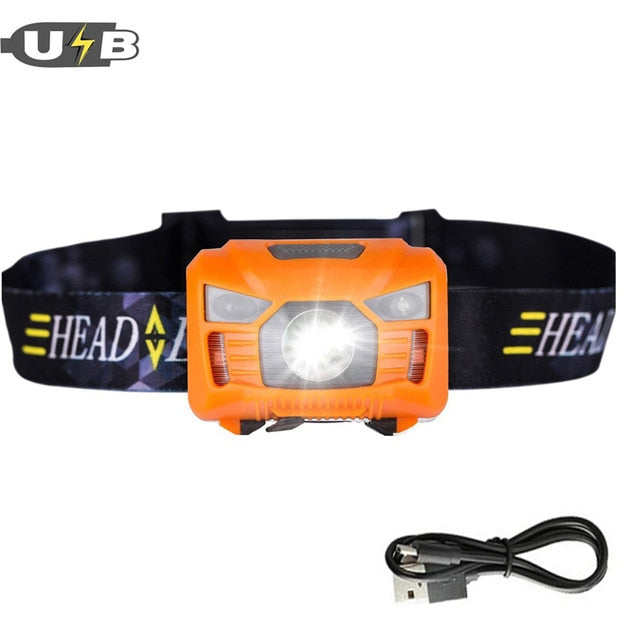 CREE LED Motion-Sensor Headlamp | USB Rechargeable
