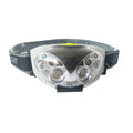 LED Headlamp | 3 Lighting Modes