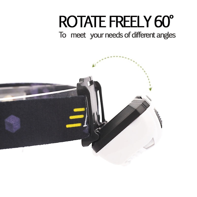 CREE LED Motion-Sensor Headlamp | USB Rechargeable