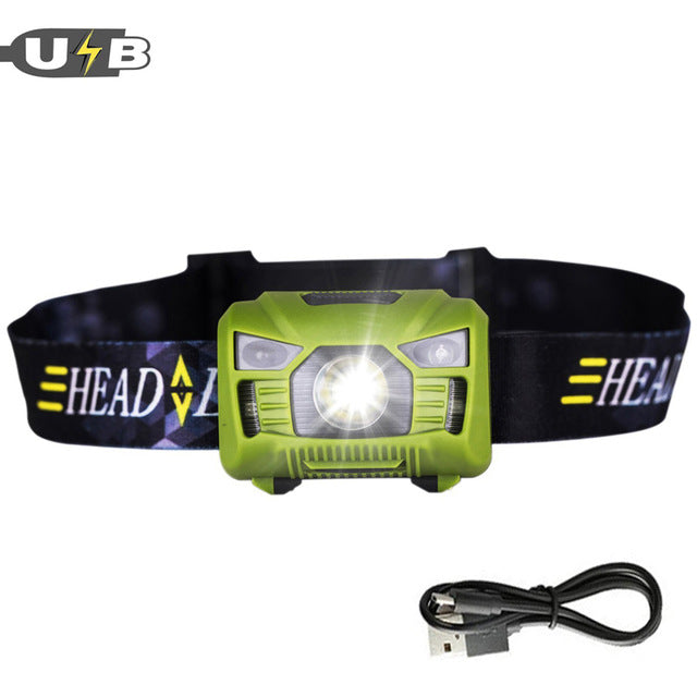 CREE LED Motion-Sensor Headlamp | USB Rechargeable