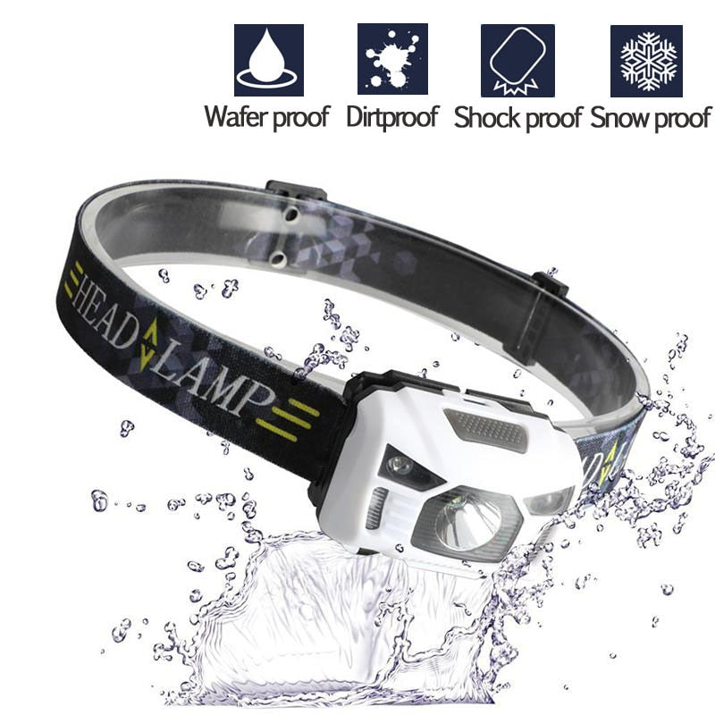 CREE LED Motion-Sensor Headlamp | USB Rechargeable