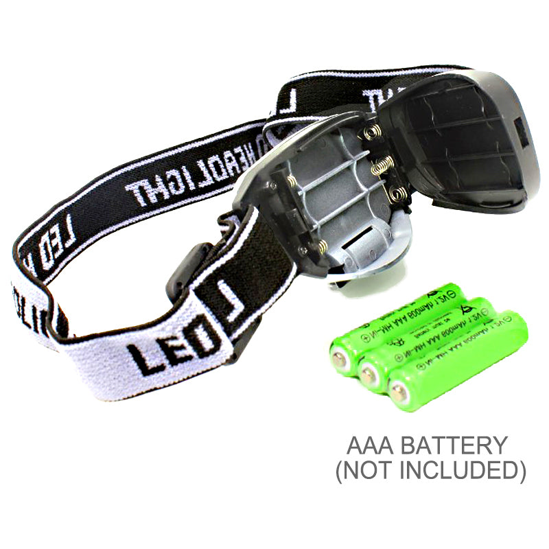 LED Headlamp | 3 Lighting Modes