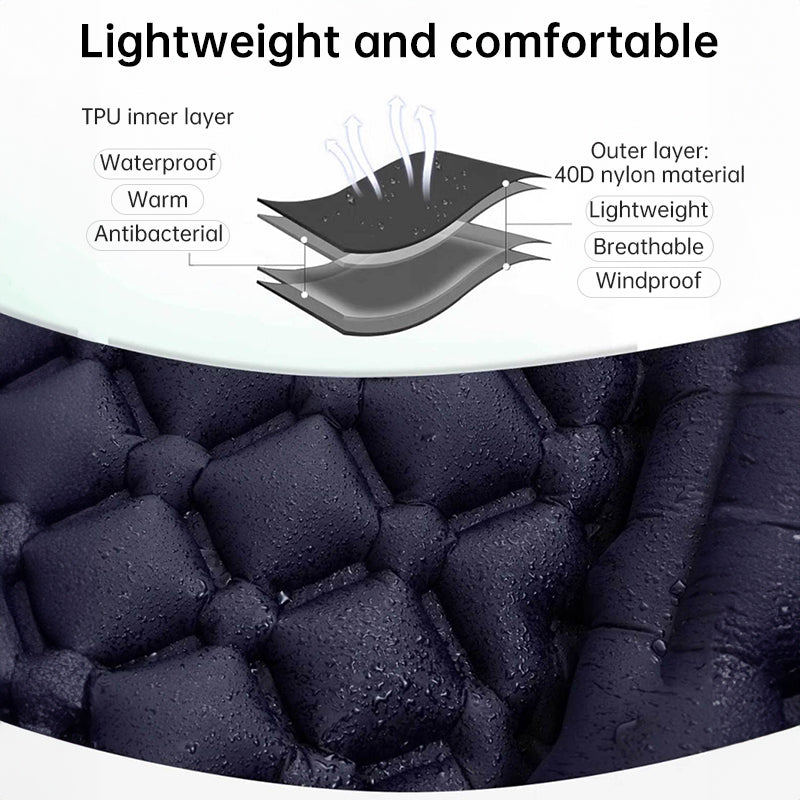 Double Camping Sleeping Pad | Pillow & Pump