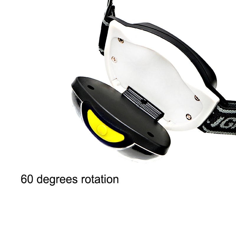 LED Headlamp | 3 Lighting Modes