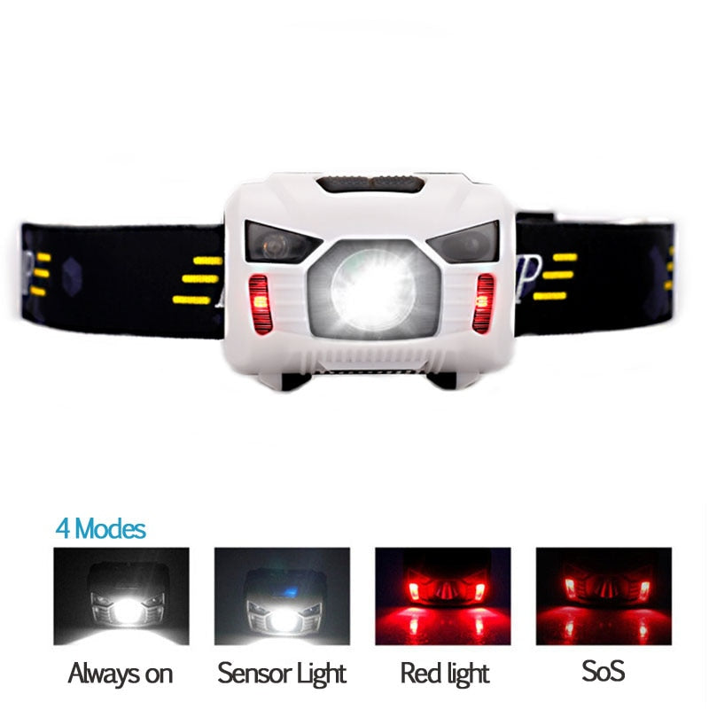 CREE LED Motion-Sensor Headlamp | USB Rechargeable