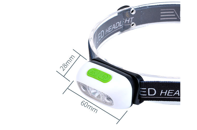 Rechargeable Motion-Sensor Headlamp