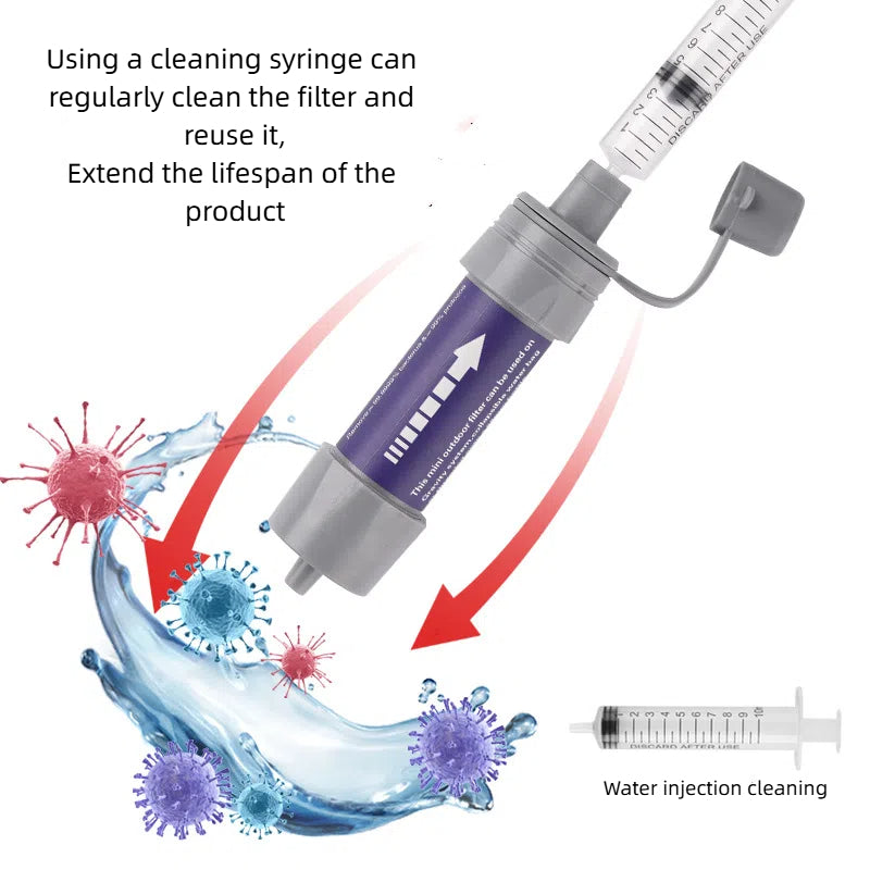 Compact Water Filter Straw