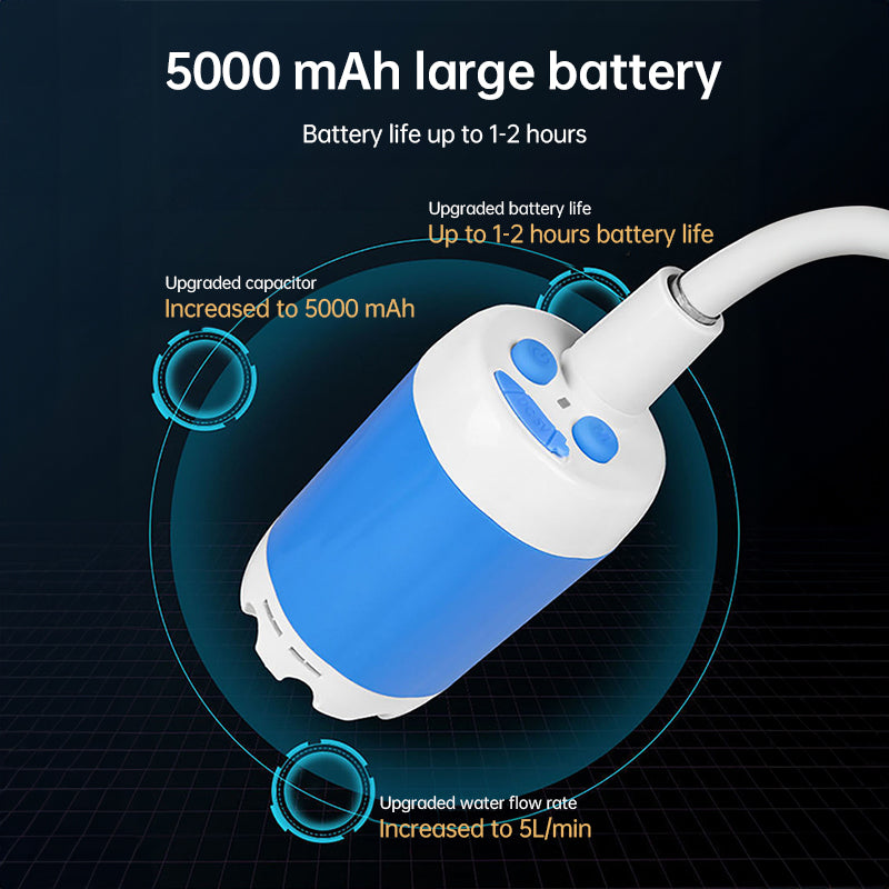 Rechargeable Camping Shower Pump | Digital Display